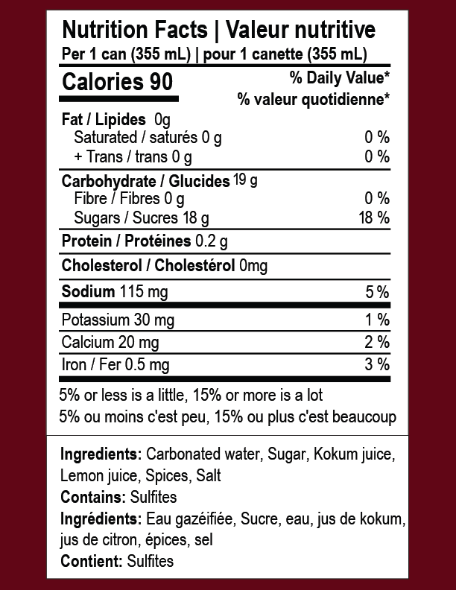 Spiced Kokum